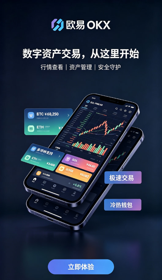 下载欧交易所APP使用体验配图